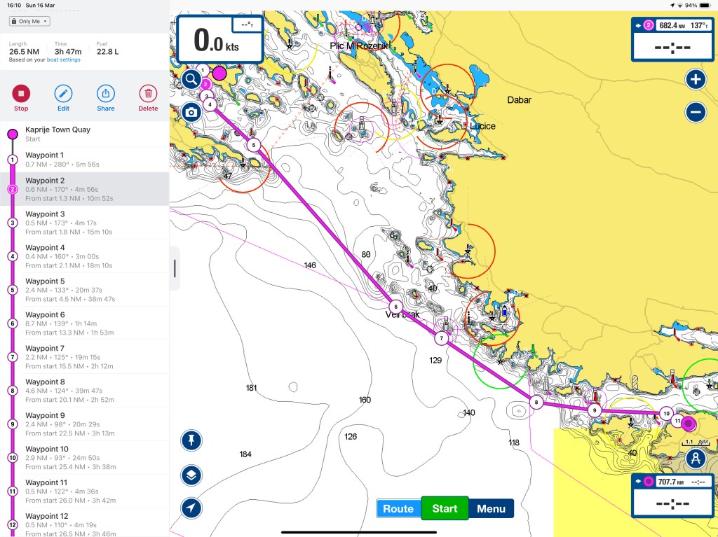 Exploring the Route from Luka Drvenik Veli to Milna