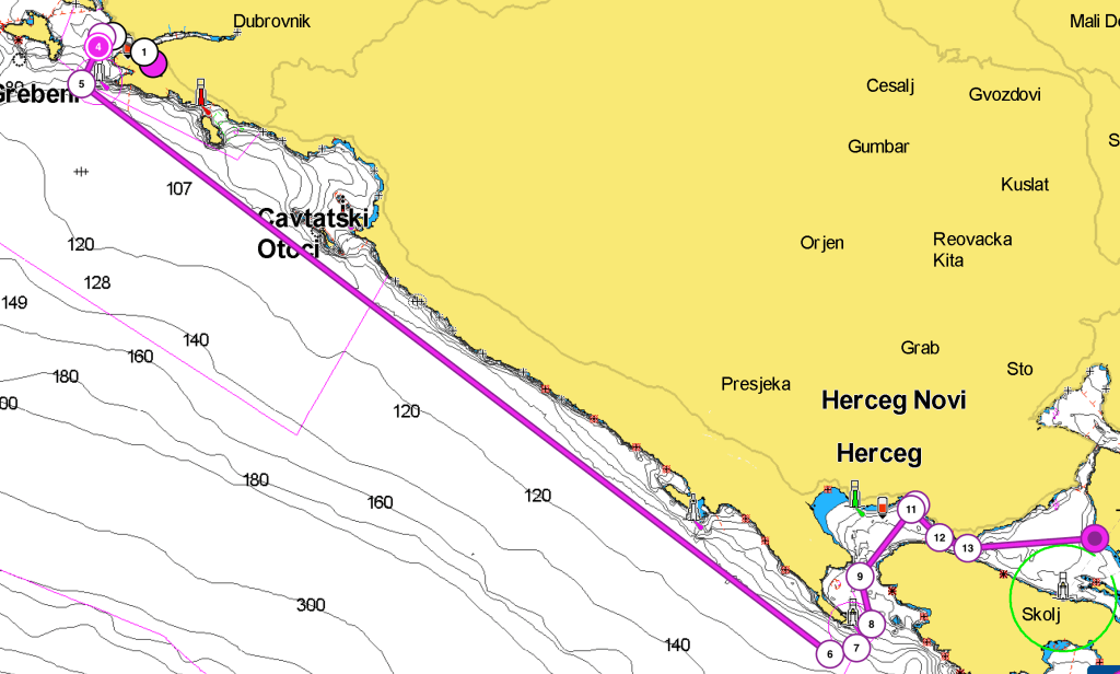 From Dubrovnik to Tivat